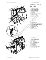 Preview for 3 page of Janome MC 300E - Instruction Manual