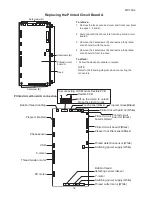 Предварительный просмотр 20 страницы Janome MC400E Service Manual