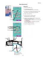 Предварительный просмотр 25 страницы Janome MC400E Service Manual