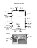 Preview for 12 page of Janome MC6300P Service Manual