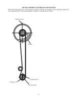 Preview for 33 page of Janome MC6300P Service Manual