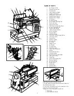 Preview for 5 page of Janome MC6600P Instruction Book