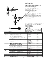 Preview for 25 page of Janome MC6600P Instruction Book