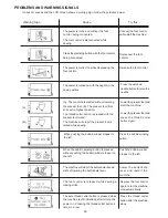 Preview for 91 page of Janome MC6600P Instruction Book