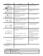 Preview for 92 page of Janome MC6600P Instruction Book