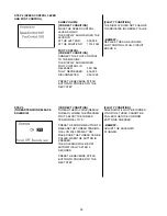 Preview for 40 page of Janome MC7700 QCP Service Manual