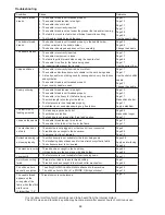 Предварительный просмотр 90 страницы Janome MC8200QC Instruction Book