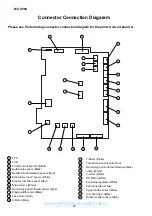 Preview for 24 page of Janome MC9500 Service Manual