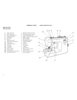 Preview for 6 page of Janome ME 4023 Instruction Book