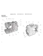 Preview for 8 page of Janome ME 4123 Instruction Manual