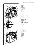 Предварительный просмотр 5 страницы Janome Memory Craft 4400 Instruction Book