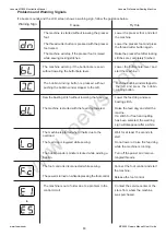 Preview for 66 page of Janome Memory Craft 6300P Instruction Manual