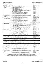 Preview for 68 page of Janome Memory Craft 6300P Instruction Manual