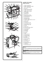 Предварительный просмотр 5 страницы Janome MOD-30 Instruction Book