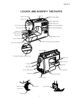 Preview for 3 page of Janome MS5027PR Service Manual