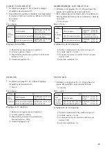 Предварительный просмотр 87 страницы Janome My Lock 744D Instruction Book