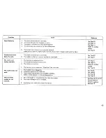 Preview for 51 page of Janome Myexcel 23X/MX3123 Instruction Book