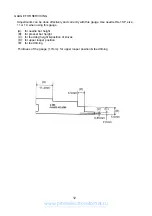 Preview for 14 page of Janome myLock 134D Service Manual