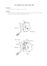 Preview for 3 page of Janome MyLock 213D Servicing Manual