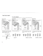 Preview for 24 page of Janome MyLock 434D Instruction Book