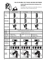 Preview for 78 page of Janome MyLock 644D Instruction Book