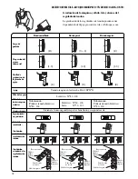 Preview for 80 page of Janome MyLock 644D Instruction Book