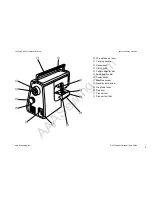 Preview for 7 page of Janome S-3023 Instruction Manual