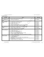 Preview for 51 page of Janome S-3023 Instruction Manual