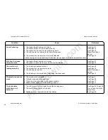 Preview for 52 page of Janome S-3023 Instruction Manual