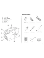 Предварительный просмотр 4 страницы Janome S650 Instruction Book