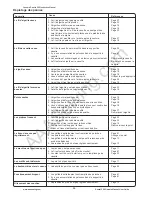 Preview for 70 page of Janome SEWIST 509 Instruction Manual