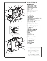 Preview for 6 page of Janome Sewist 725s Instruction Book