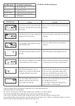 Preview for 54 page of Janome Special Edition DKS30 Instruction Book