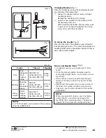 Предварительный просмотр 15 страницы Janome stirling Manual