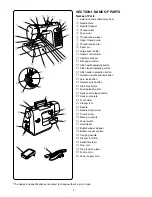 Preview for 4 page of Janome Threadbanger TB-30 User Manual