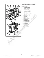 Preview for 5 page of Janome US2014 Instruction Manual