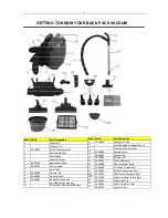 Предварительный просмотр 4 страницы JanSan JS-BP31 Owner'S Manual