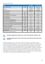 Предварительный просмотр 5 страницы Janschitz Milky FJ 30/115V Operating Instruction