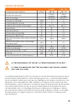 Предварительный просмотр 49 страницы Janschitz Milky FJ 30/115V Operating Instruction