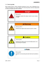 Preview for 5 page of Jansen 499.007 Operating Instructions Manual