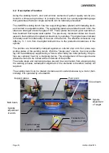 Preview for 14 page of Jansen 499.007 Operating Instructions Manual