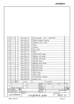 Preview for 33 page of Jansen 499.007 Operating Instructions Manual