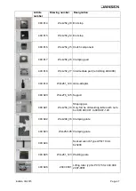 Preview for 47 page of Jansen 499.007 Operating Instructions Manual