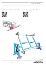 Preview for 2 page of Jansen RSL 3025 Operating Instructions Manual