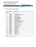 Предварительный просмотр 18 страницы Janser KFU 830 Operation Manual