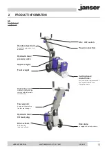 Предварительный просмотр 15 страницы Janser MASTER MOBIL II User Instructions