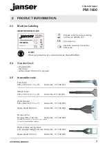 Предварительный просмотр 7 страницы Janser PM-1600 Operating Manual