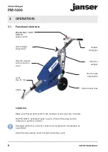 Предварительный просмотр 8 страницы Janser PM-1600 Operating Manual