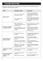 Preview for 34 page of JANSKA PROFESSIONAL GR-600B User Manual