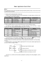 Preview for 4 page of Janson Controls FC FC100PLUS Series User Manual